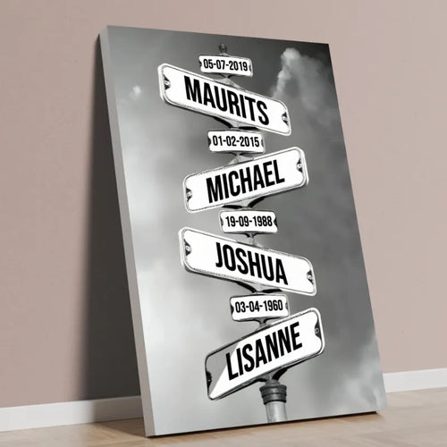 Lebenswege™ – Personalisiertes Wegweiser-Leinwandbild mit Namen