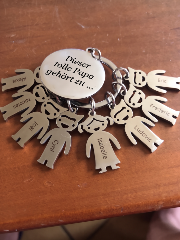 Bewertung von Ines J.