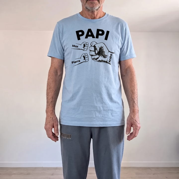 Bewertung von Peter B.