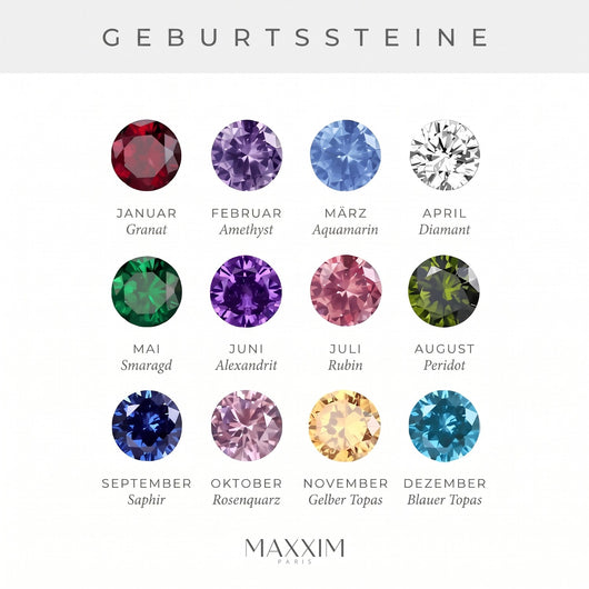 Ring mit zwei Geburtssteinen in Herzform