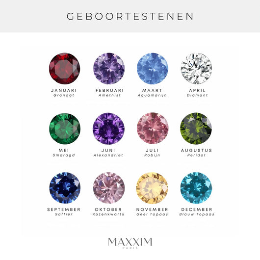 Ring mit zwei Geburtssteinen in Herzform