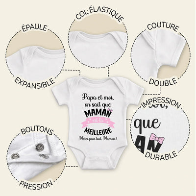 Personalisierter Babybody für Mama