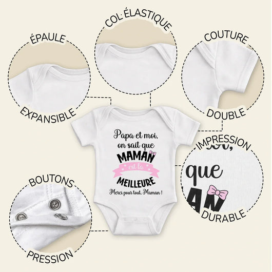 Personalisierter Babybody für Mama