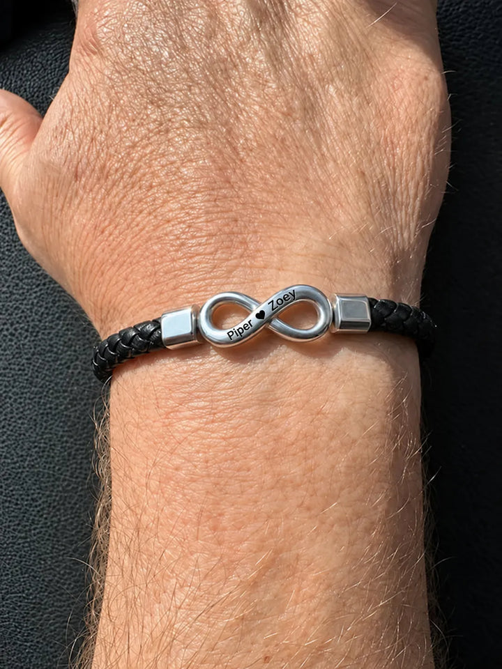 Bewertung von Piper