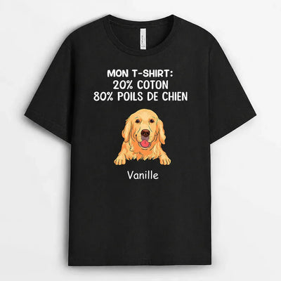 Mein T-Shirt™ – Personalisiertes T-Shirt mit Fellnase